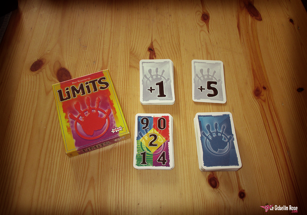 Limits